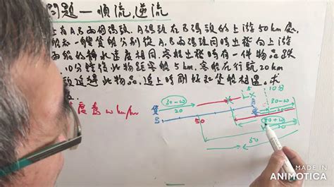 小輝將甲乙兩物體疊在一起|【小輝將甲乙兩物體疊在一起】小輝巧妙疊加甲乙兩物體，引爆驚。